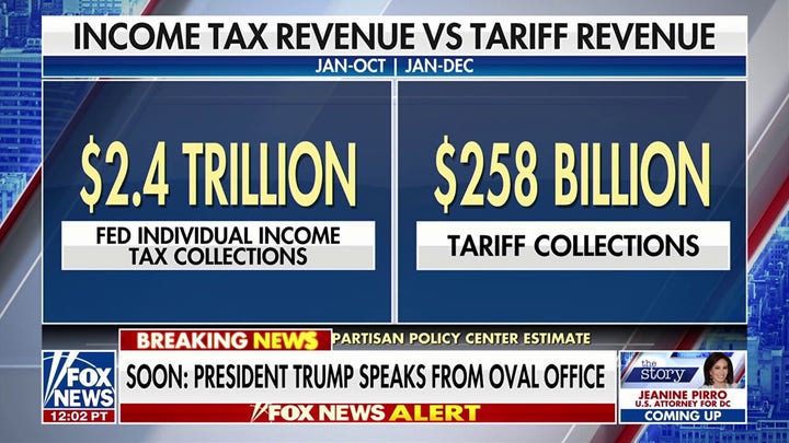 'No source of revenue' can replace income taxes: Marcus Lemonis